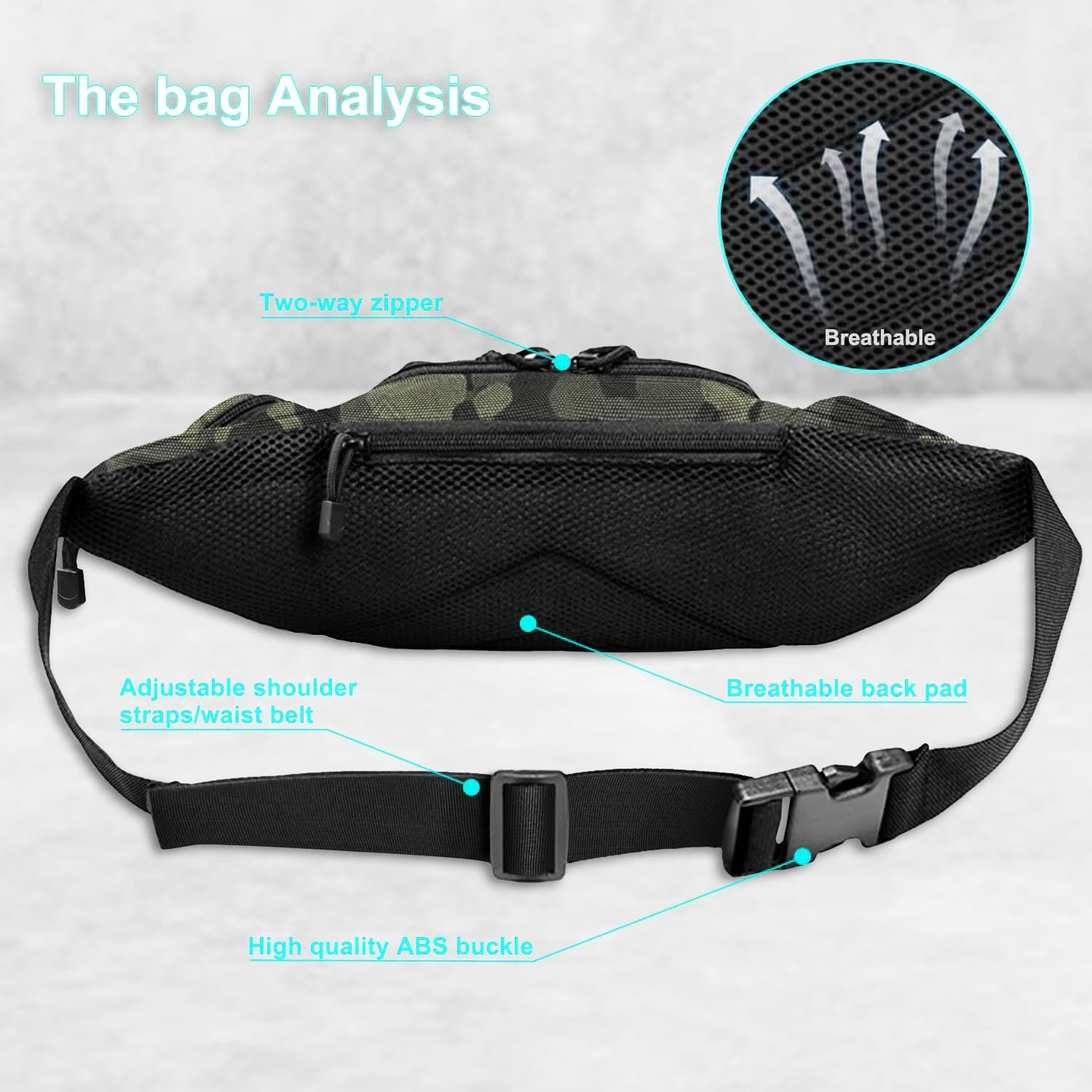 Wasserdichte Taktische Gürtelt – Edc Concealed Carry Fanny Pack Bewertung und Preis