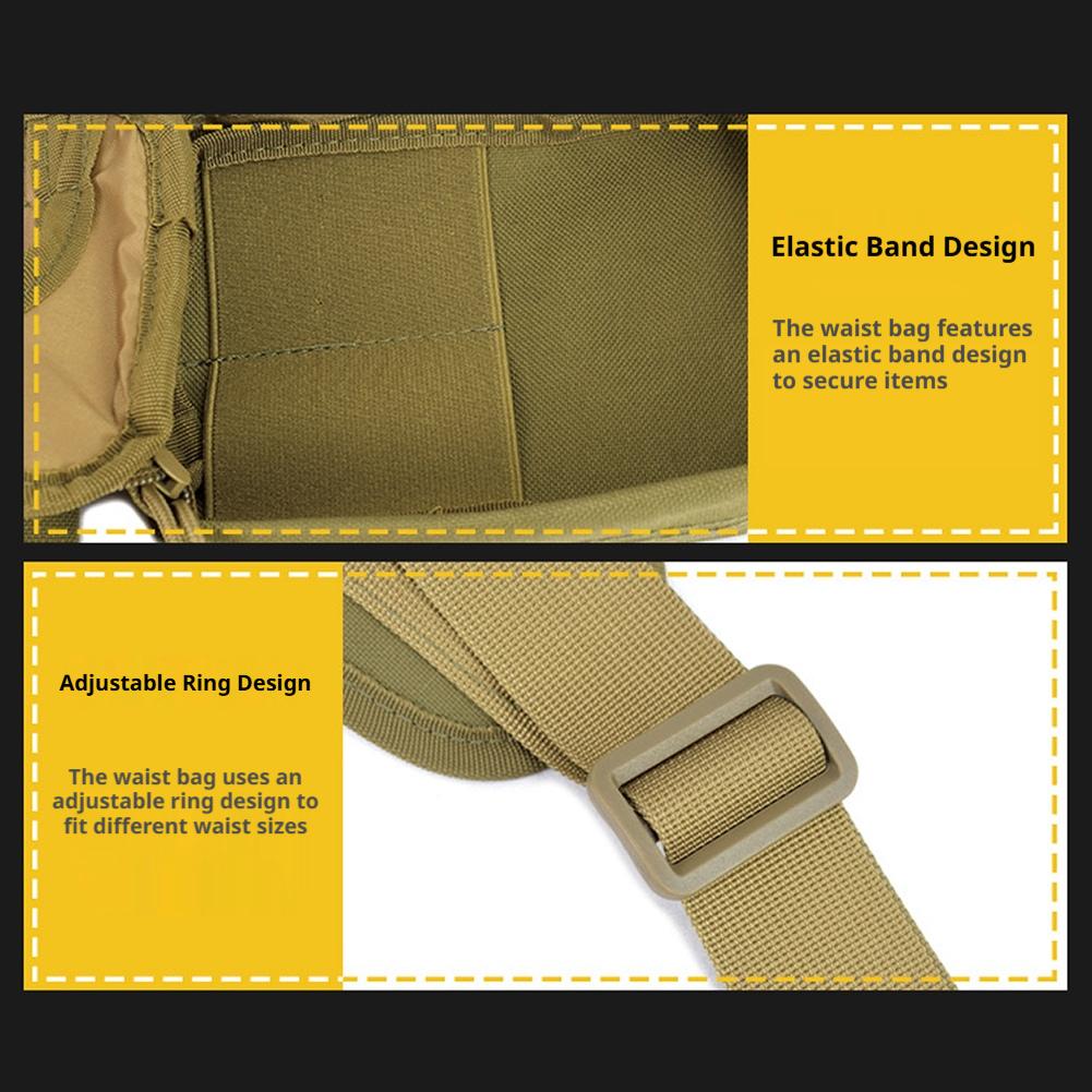 Diebstahlsichere, verdeckte Hü – Edc Concealed Carry Fanny Pack Bewertung und Preis