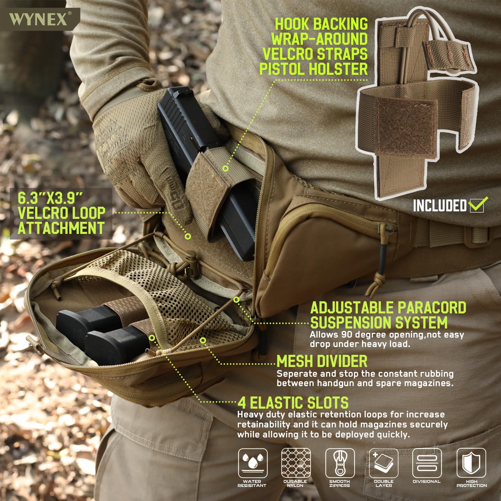 Taktische Verdeckte Pistolen-G – Edc Concealed Carry Fanny Pack Bewertung und Preis