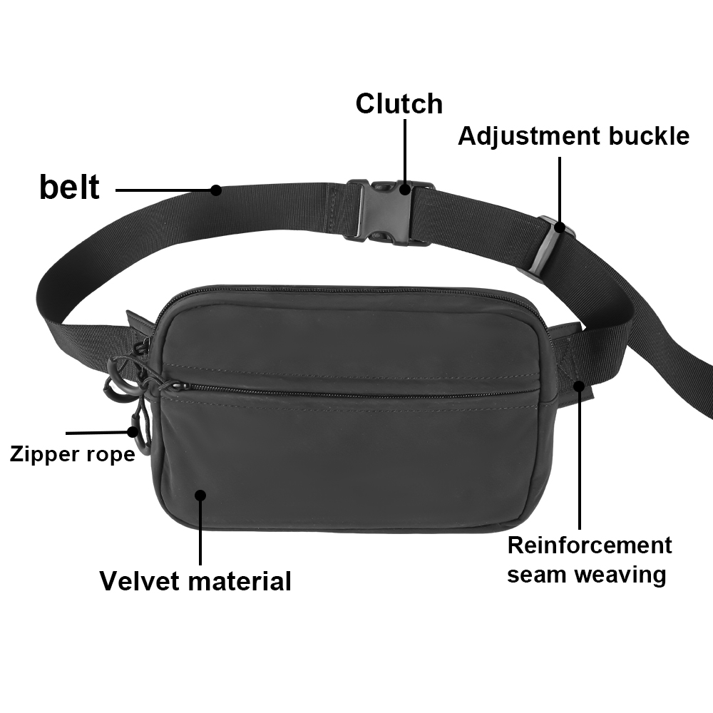 Taktische Umhängetasche, Pisto – Edc Concealed Carry Fanny Pack Bewertung und Preis